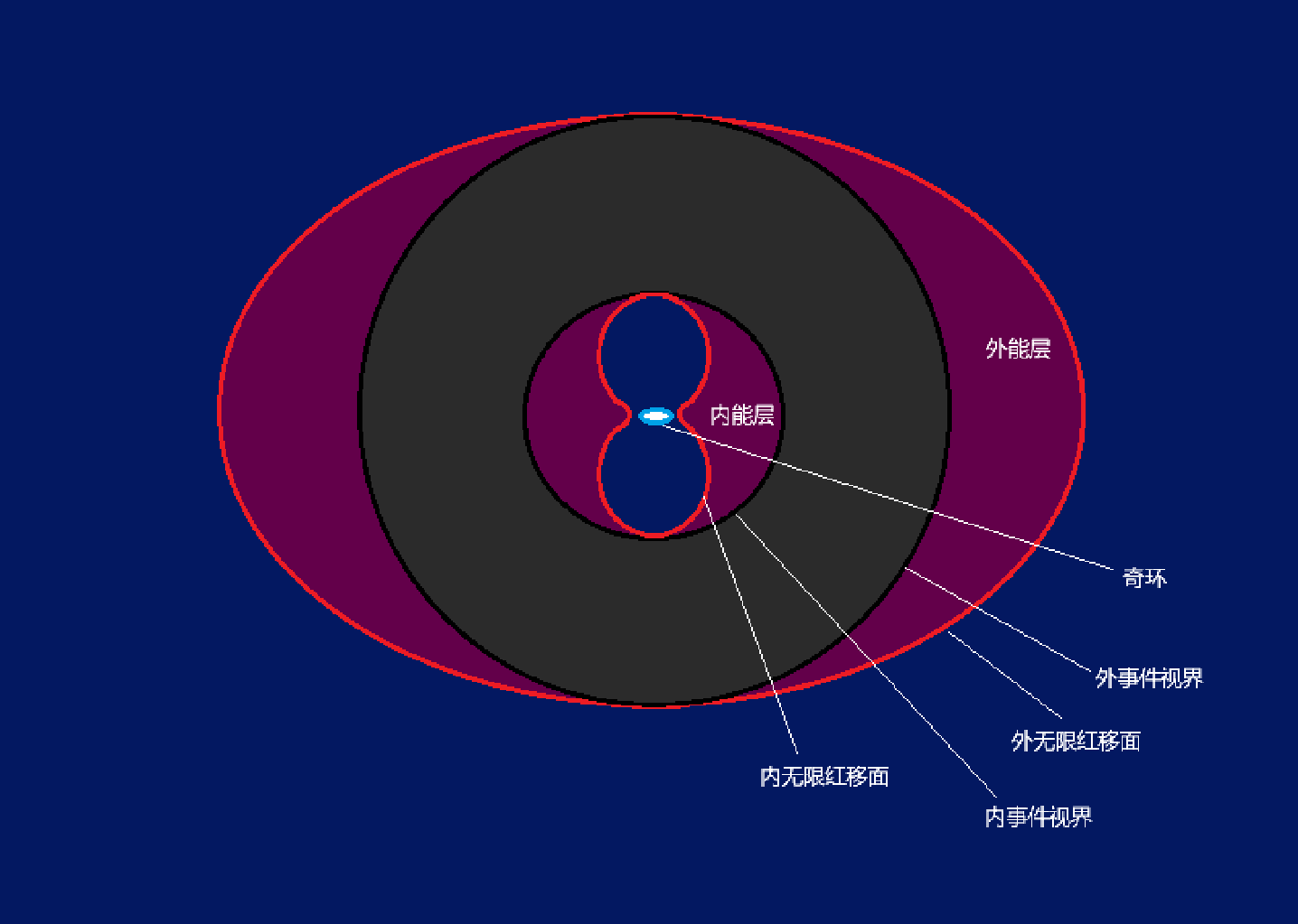 屏幕截图 2024-12-19 220956.png